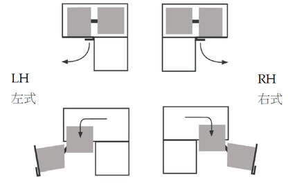 Left-hand and right-hand orientation diagram for the Smart Corner unit | Smart Corner 左式及右式拉出方向圖